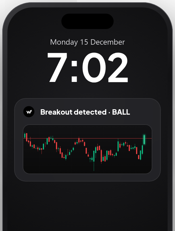 Lock screen at 7:02 with a SIWAI widget: Breakout detected on BALL